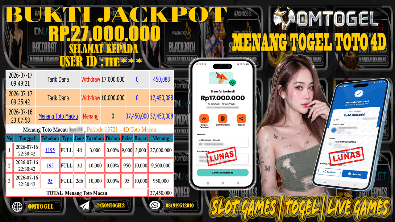 OMTOGEL JACKPOT TOTO MACAU 4D  Rp.27,000,000,- DIBAYAR LUNAS
