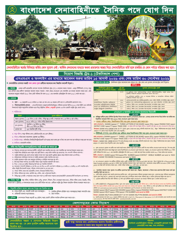 Bangladesh-Army-Sainik-(Trade-1)-Job-Circular-2026-PDF-1