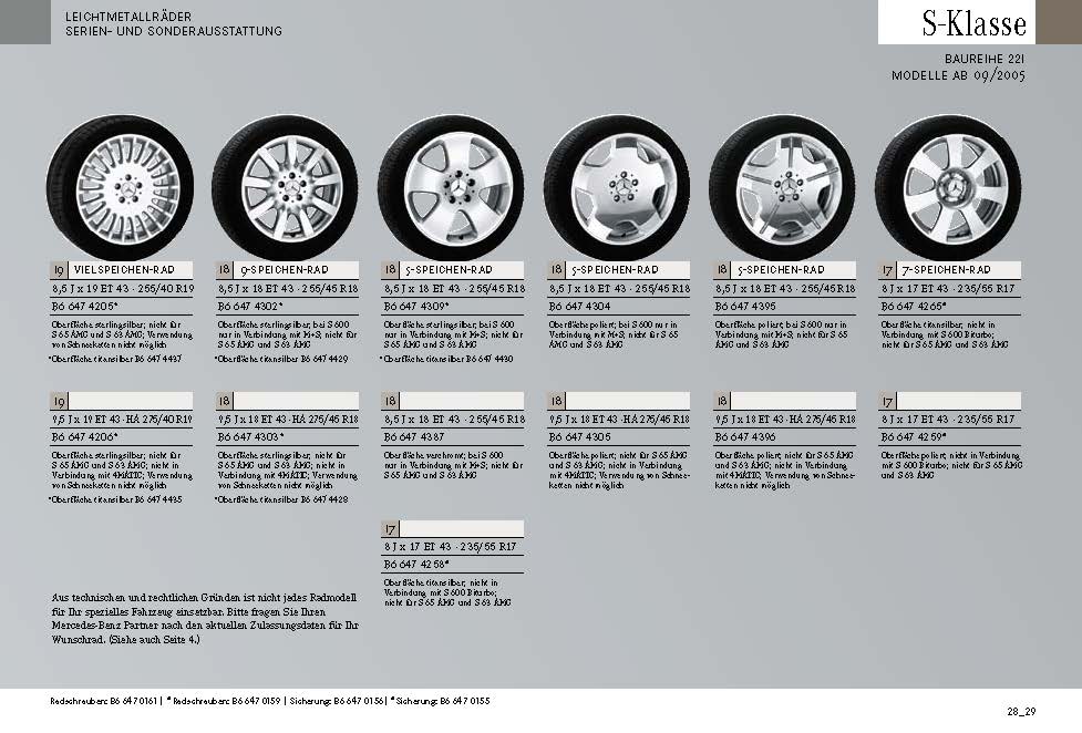 Catálogo de Rodas - Modelos 2007+ Rodas-vei-culos-MB-atuais-Pa-gina-29