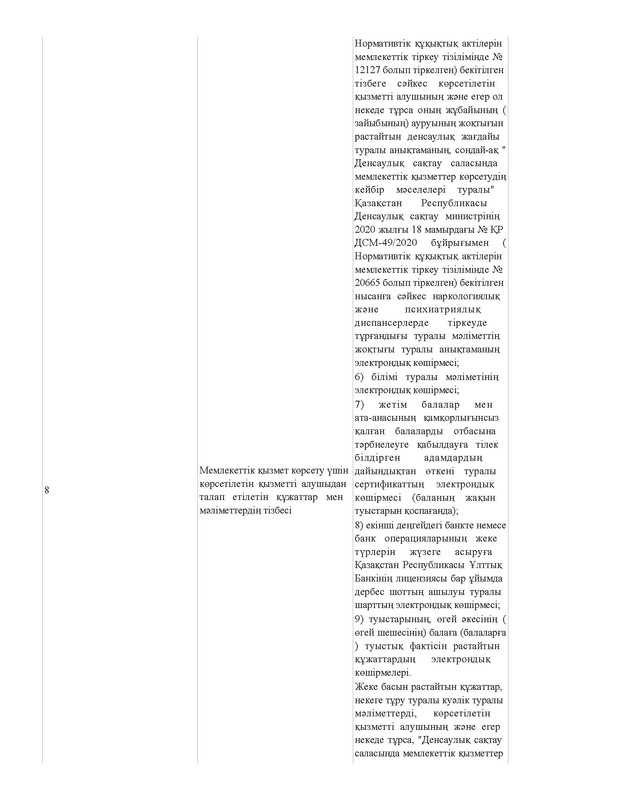 v2000020478.21-02-2024.kaz_Страница_066