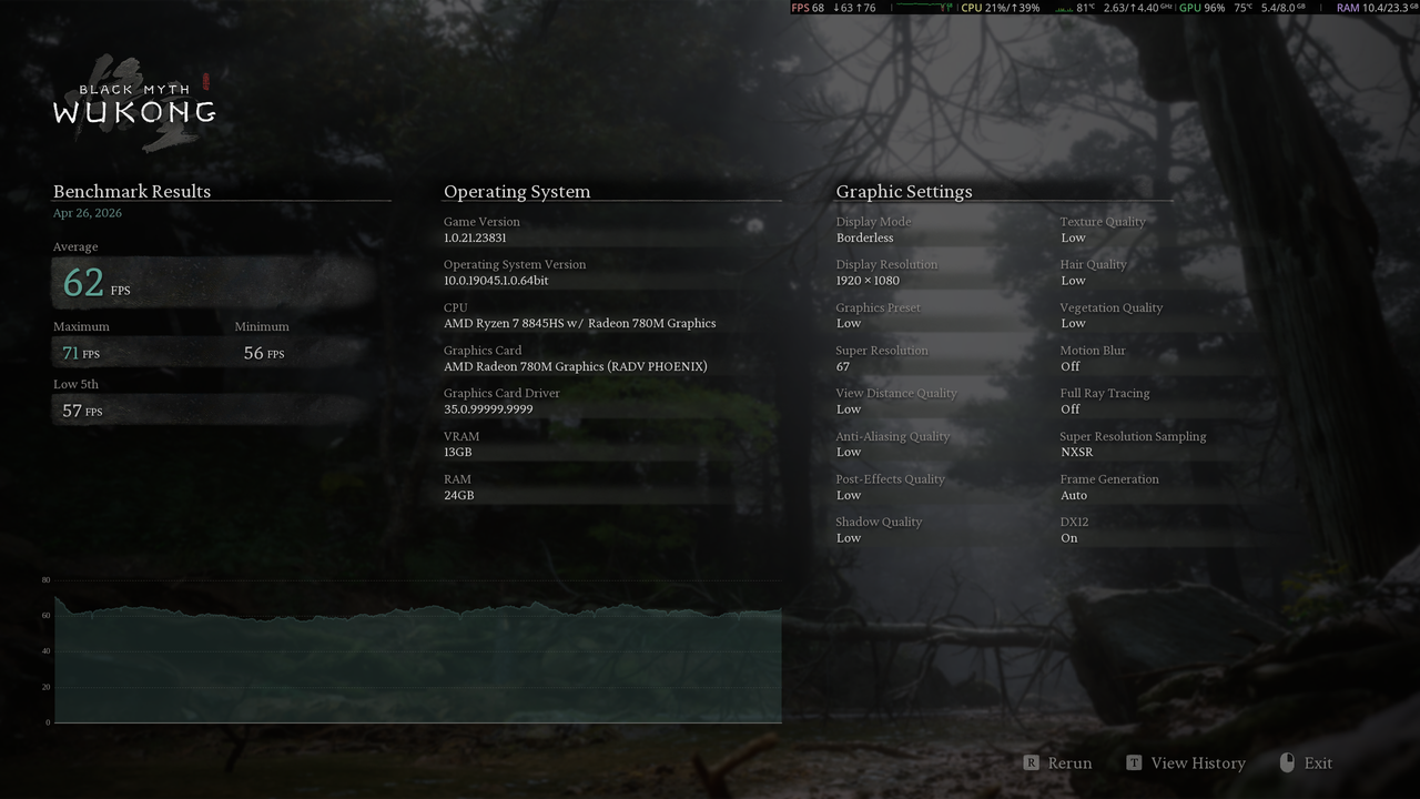 BM Wukong 1080p sr67