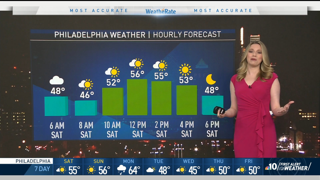 11.28 - 10.00.00 - NBC10 News Today Weekend at 5am..ts_snapshot_04.36.643