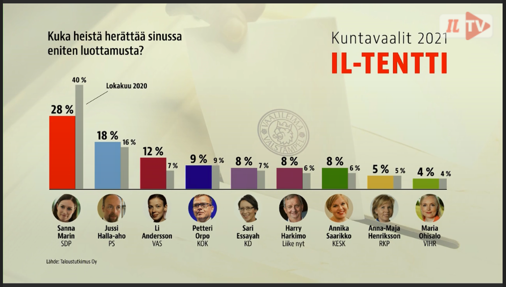 kuntavaalit.png