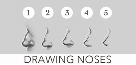 Drawing Stylised Noses: Semi-Realistic to Comic Style Noses