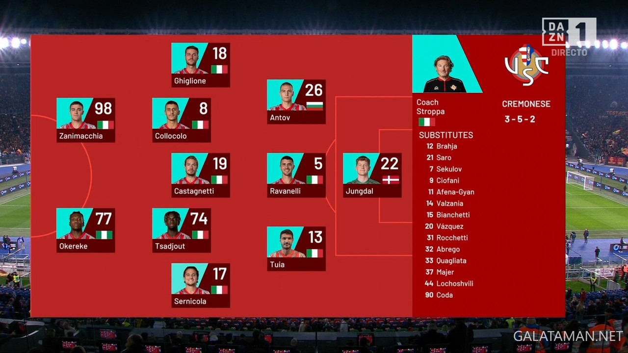 01-03_20-45-00_ES  DAZN 1 ESPAÑA FHD_AS Roma vs Cremonese.ts_snapshot_11.10.832