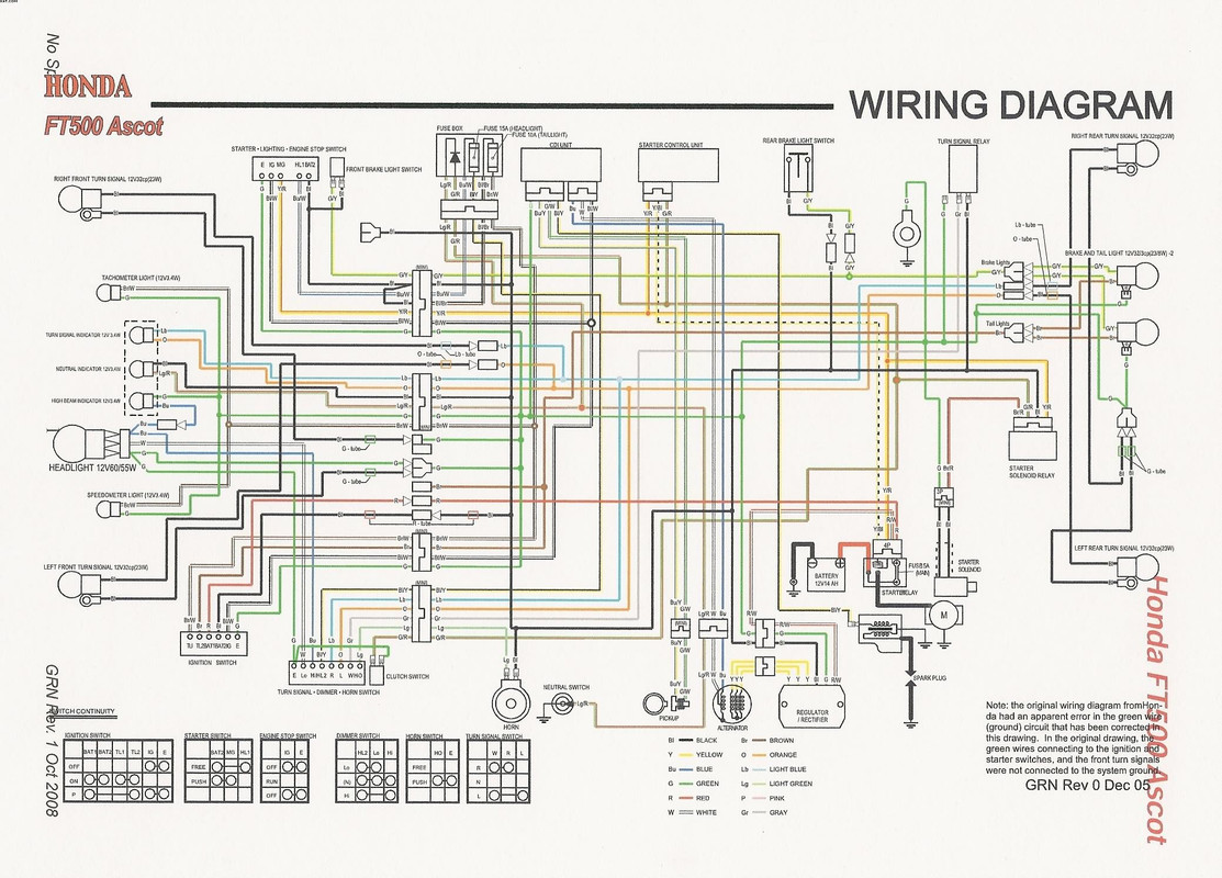 FT500 Wiring Diagram0001A (1)