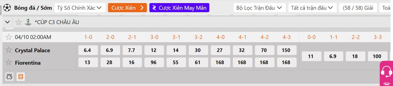 Tỷ lệ tỷ số chính xác Crystal Palace vs Fiorentina