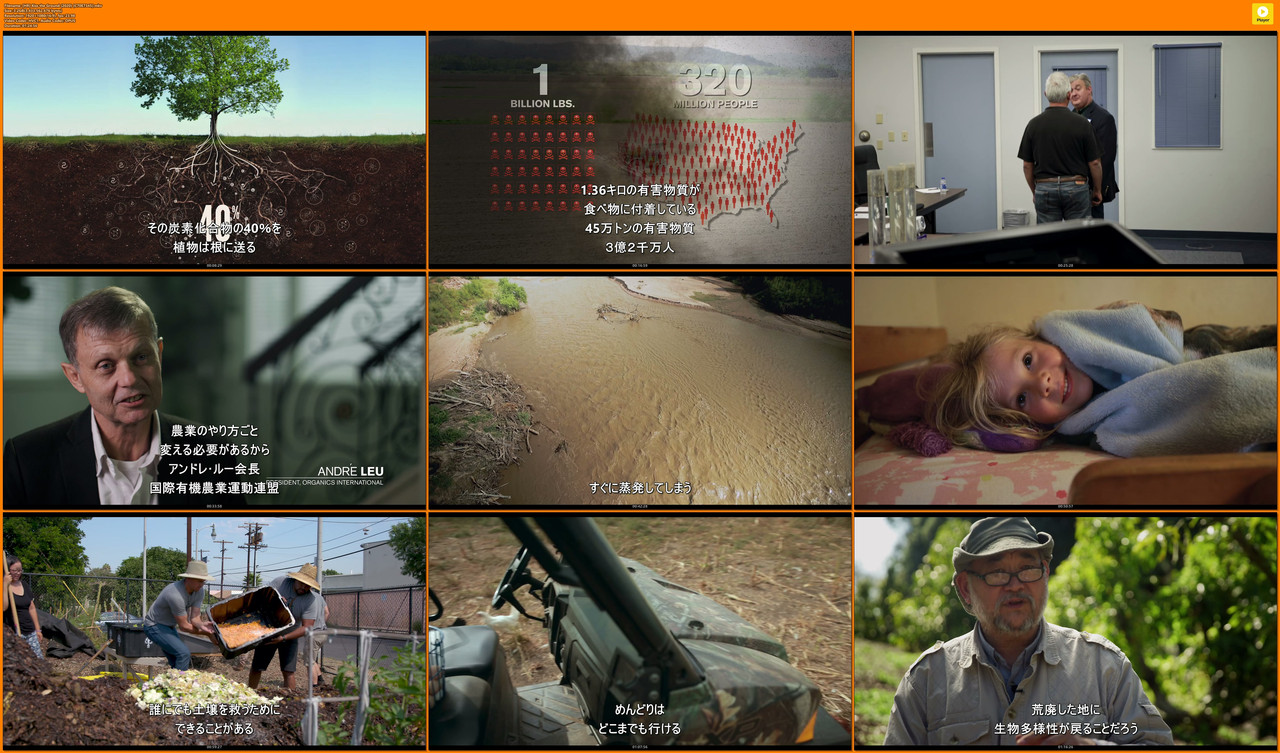 [HR] Kiss the Ground (2020) [C70E7345].mkv