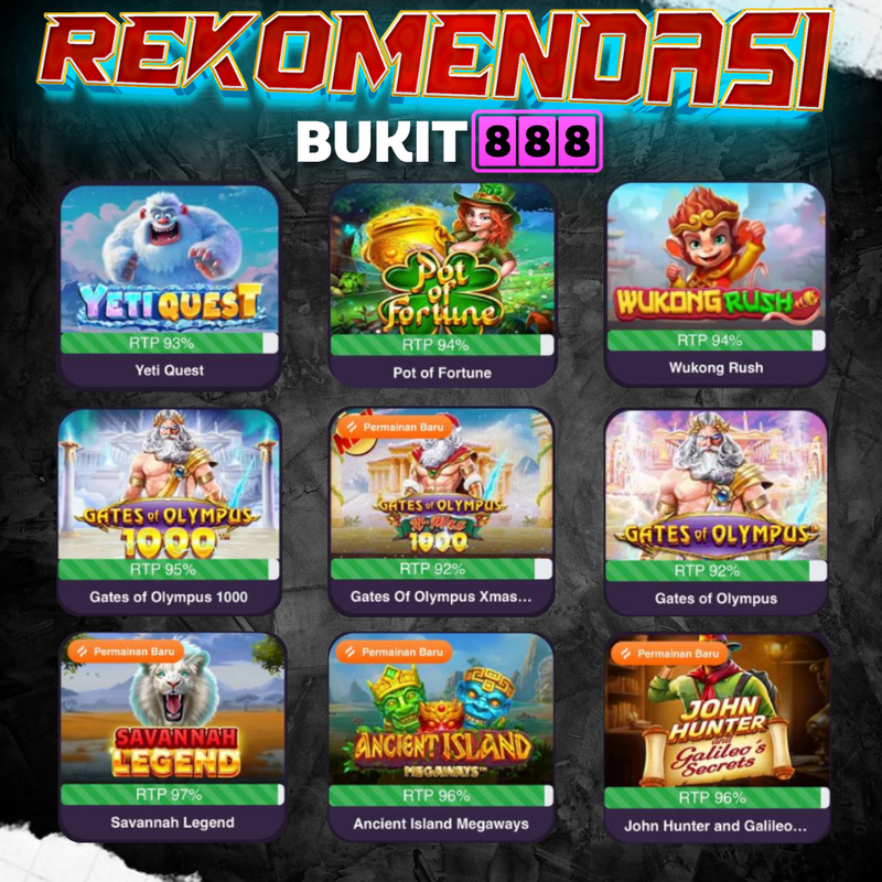 ATLAS128 # Revolusi Teknologi dengan Sistem AI Canggih untuk Solusi Bisnis