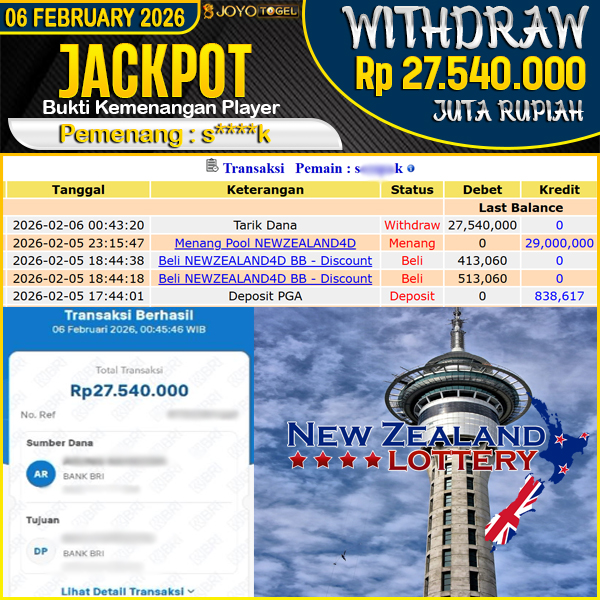 jackpot-togel-pasaran-new-zealand-4d--wd-rp-27540000--dibayar-lunas-di-joyotogel
