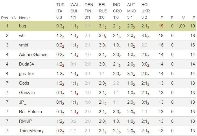 top12.png