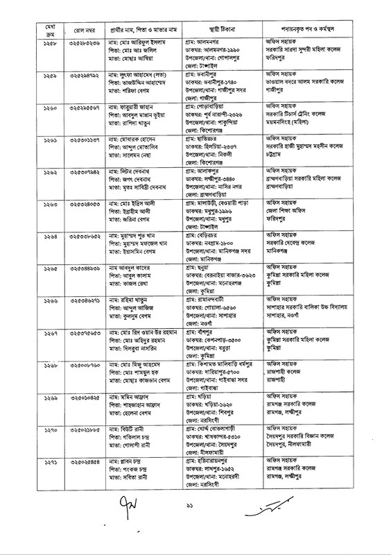 DSHE-Office-Sohayok-Job-Appointment-Letter-2024-PDF-091