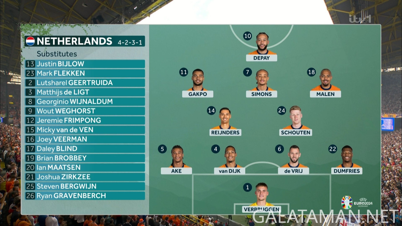 [Image: 07-10-19-20-00-ITV-HD-Euro-2024-Netherla...29-002.jpg]