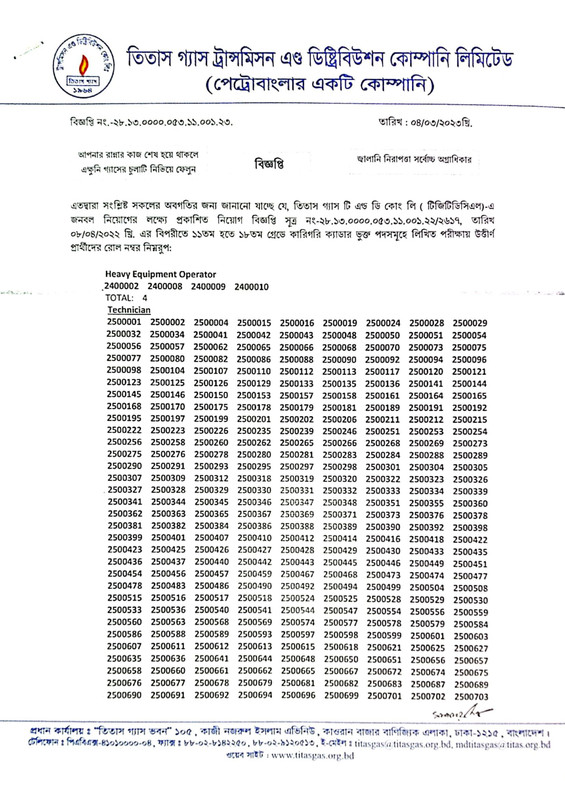 Titas-Gas-Exam-Result-2023-PDF-1