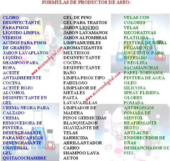 gel para el cabello,productos reductores,desinfectantes,