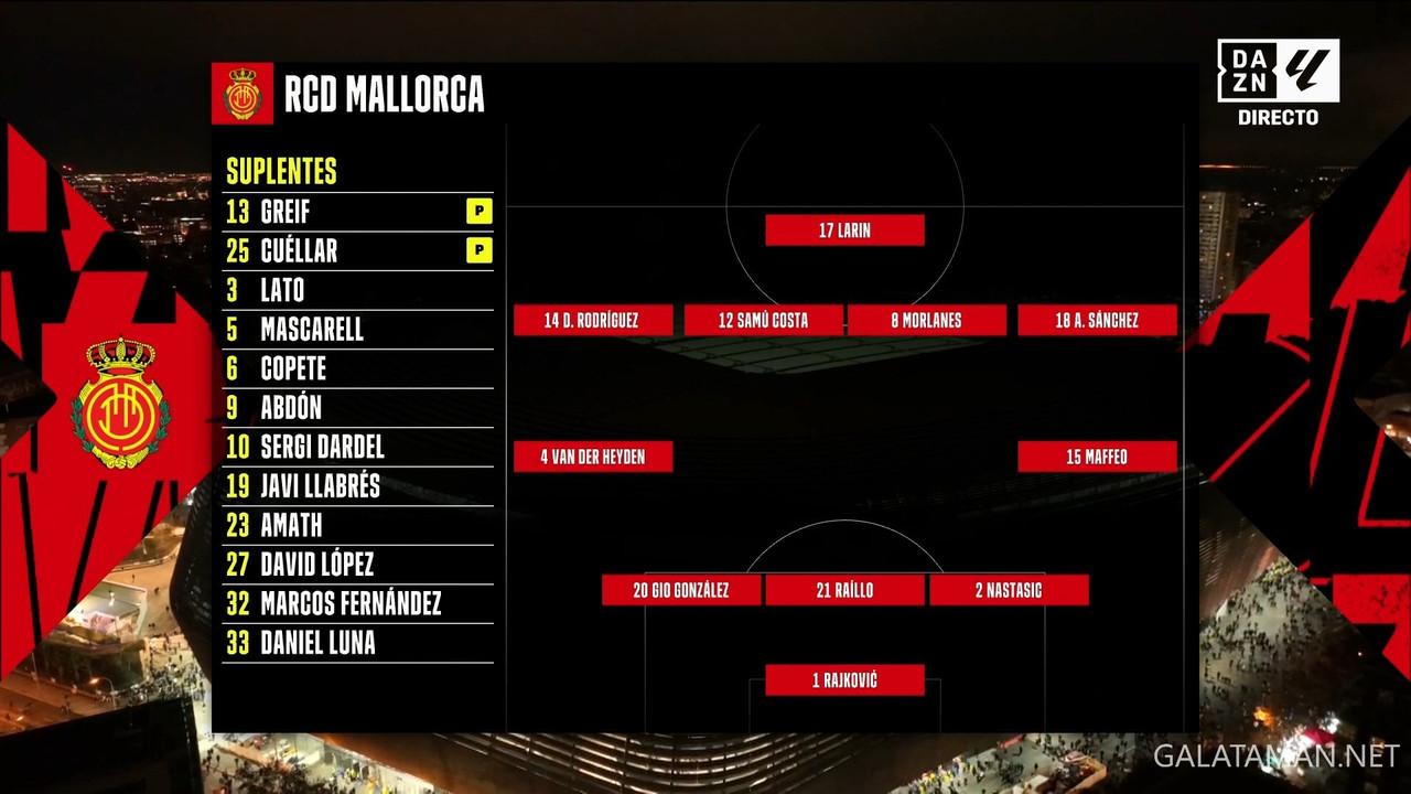 20240103-RMA-MLL-LL_1ES.ts_snapshot_00.05.04.321