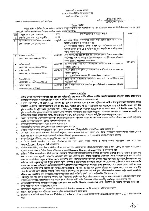 FSCD-Job-Circular-2023-PDF-1