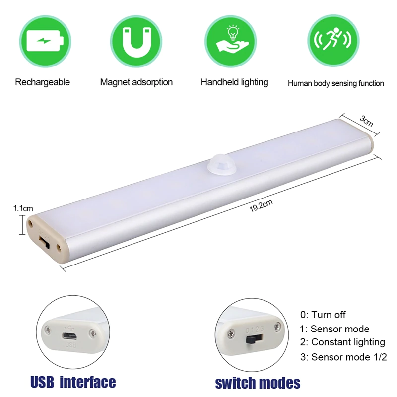 Λάμπα LED με αισθητήρα κίνησης εσωτερικό με φόρτιση USB φωτιστικά εφαρμόστε  το φως οροφής μαγνητικός | zella.gr