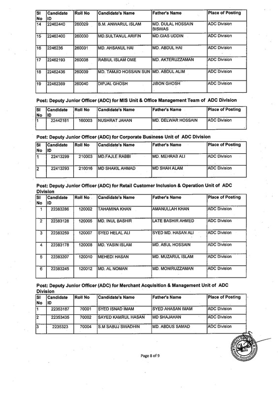 Pubali-Bank-Junior-Officer-Job-Appointment-Letter-2023-PDF-8