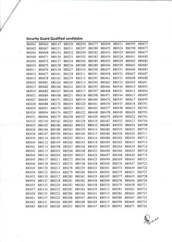 DPDC-Security-Guard-Fitness-Test-Result-PDF-3