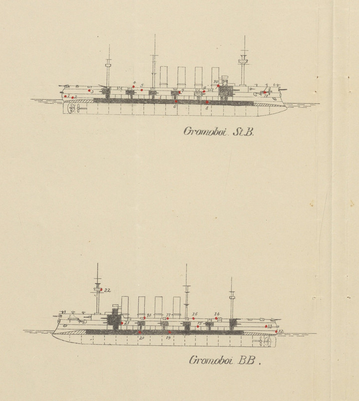 Громобой повреждения