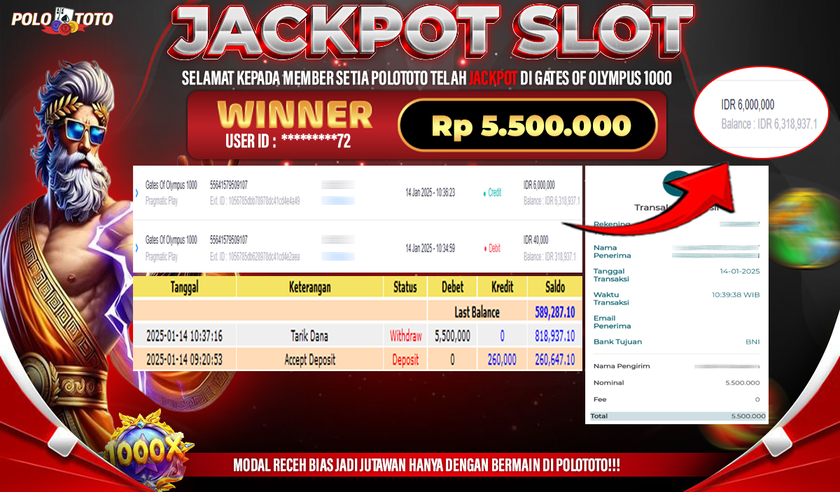 POLOTOTO JACKPOT SLOT GATES OF OLYMPUS 1000 Rp.5,500.000,-