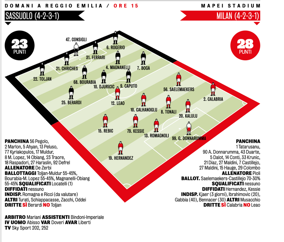 sassuolomilan2.png
