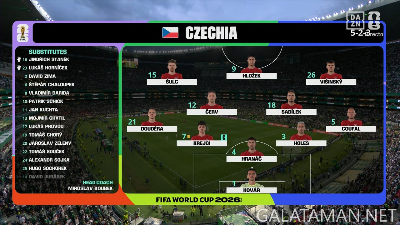 [Image: 20260624-CZE-MEX-WC26-F-DZES-1080-mkv-sn...15-648.jpg]