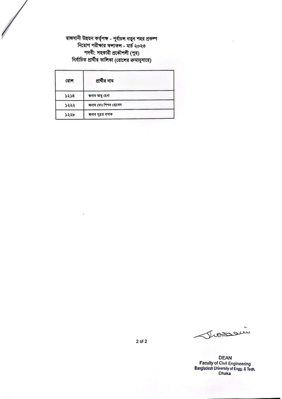 RAJUK-Exam-Result-2023-PDF-02