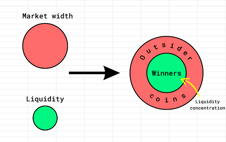 guide content image