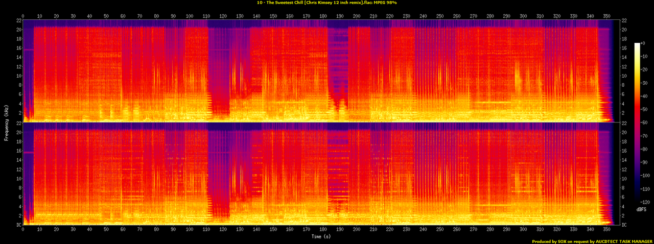 10 - The Sweetest Chill [Chris Kimsey 12 inch remix].flac.spectrogram