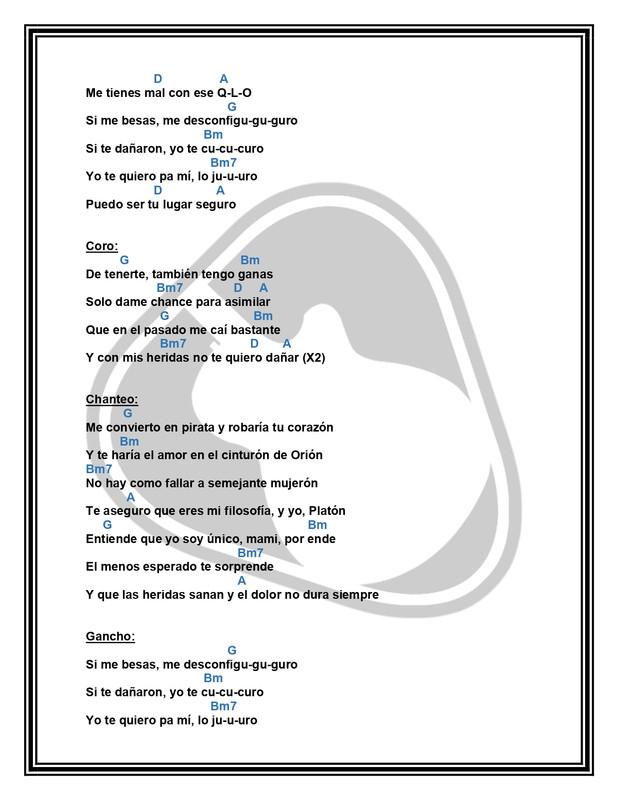 Orion-Boza-Elena-Rose-Letra-y-Acordes-by-MUSICTUTORIALS-page-0003