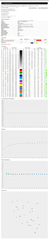 Default - sRGB - ECO Off - L22C50R100G96B88 - Fond Noir