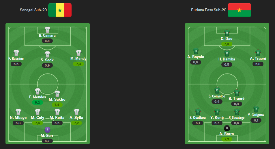 alineacion-j1.png