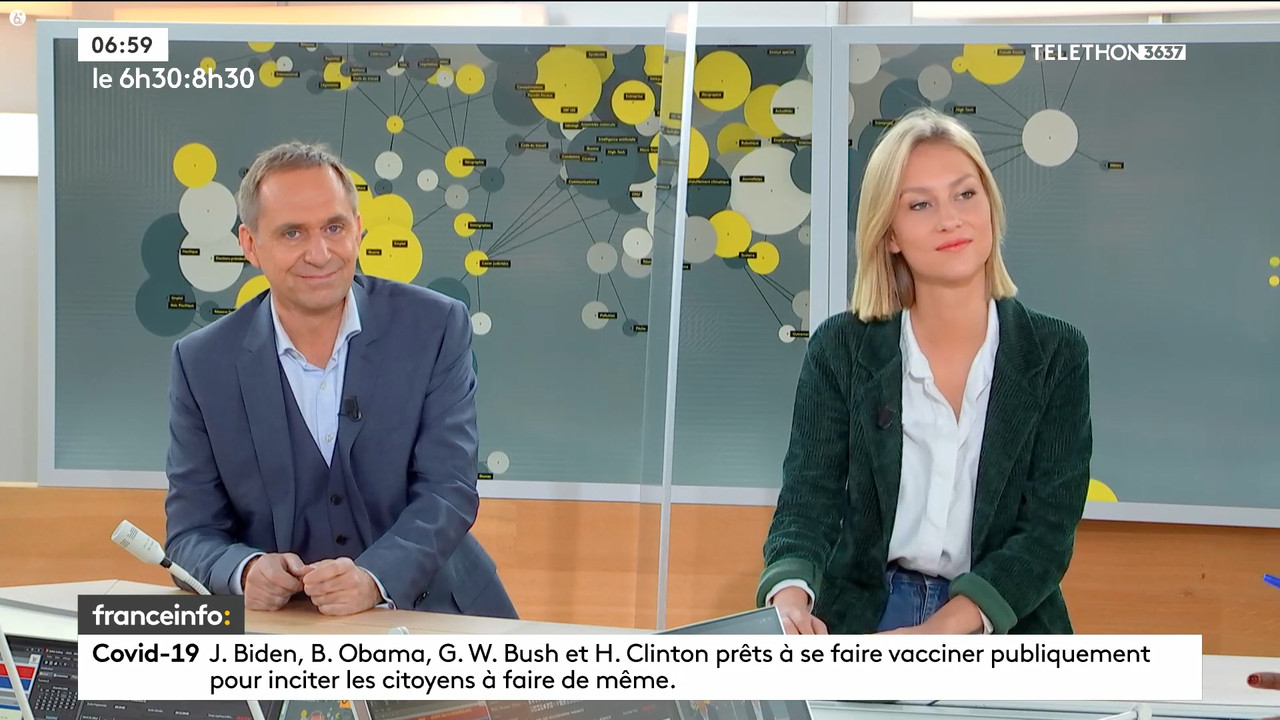 12.04 - 05.29.00 - Le 6h30 9h30. Entre JT, chroniques, invités et rev....ts_snapshot_00.37.00.418