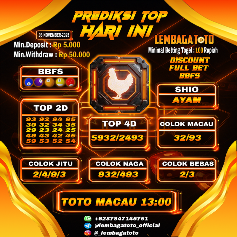 Prediksi Togel 06 Nov 2025 Lembagatoto