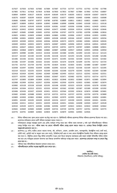 Combined 5 Bank Officer (Cash) MCQ Exam Result 2025 PDF-11