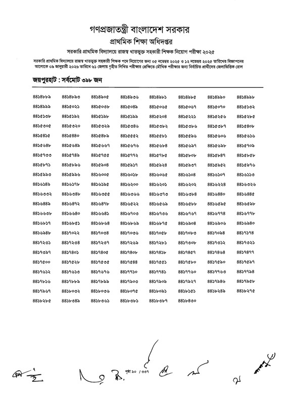 Primary-MCQ-Exam-Result-2026-PDF-092