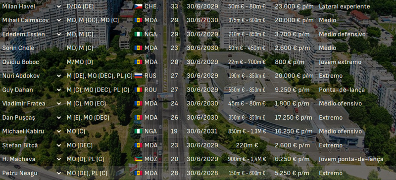 plantel-2.png
