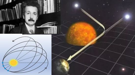 Mathematical predictions of General Relativity
