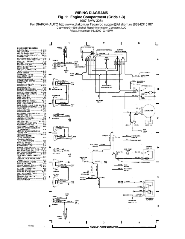 BMW 325e 1987 Wiring Diagrams # 1 grids 1-3