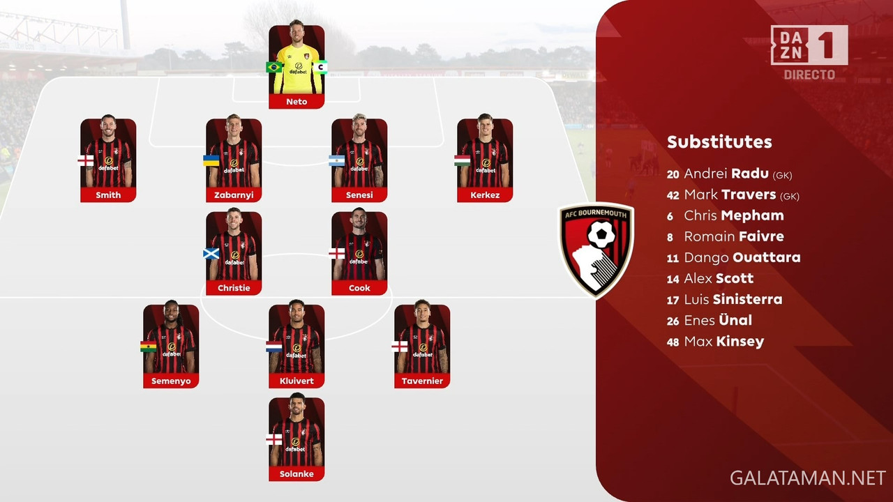 [Image: 20240224-BOU-MNC-EPL-1-ES-ts-snapshot-07-33-223.jpg]