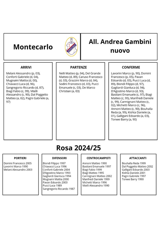 montecarlo