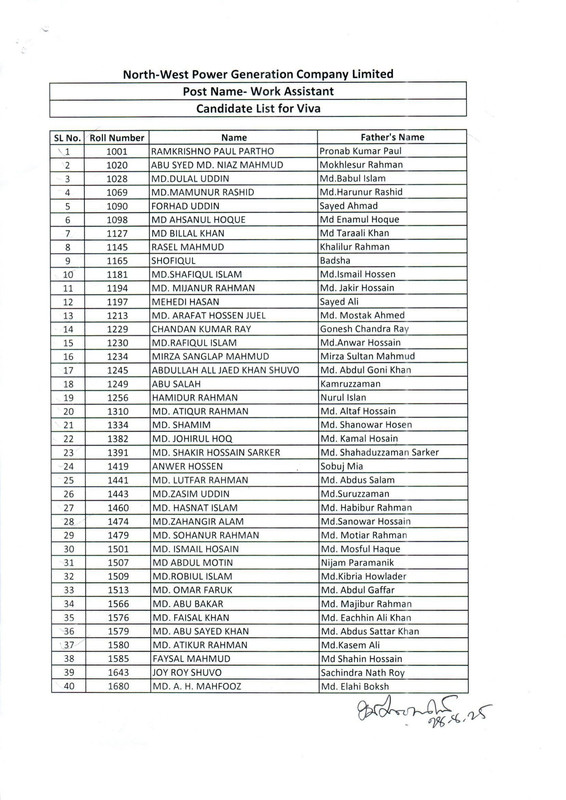 NWPGCL-Exam-Result-2025-PDF-1