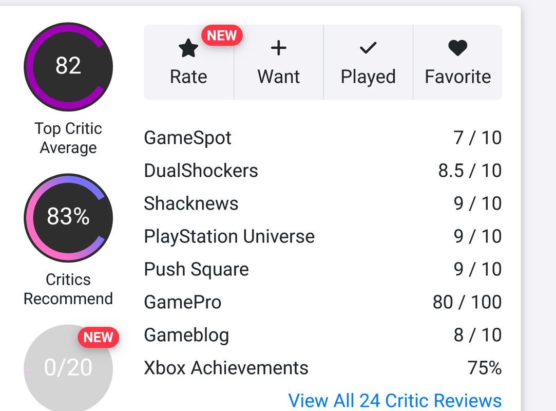 Screenshot-2025-09-01-at-10-57-13-Hell-Is-Us-Reviews-Open-Critic.png