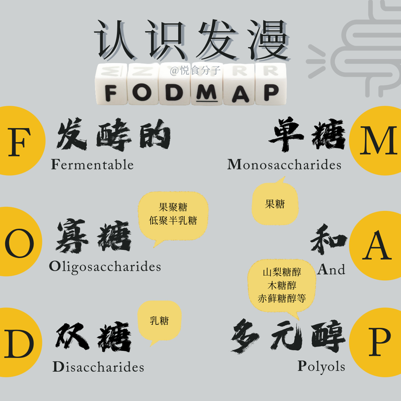 FDOMAP