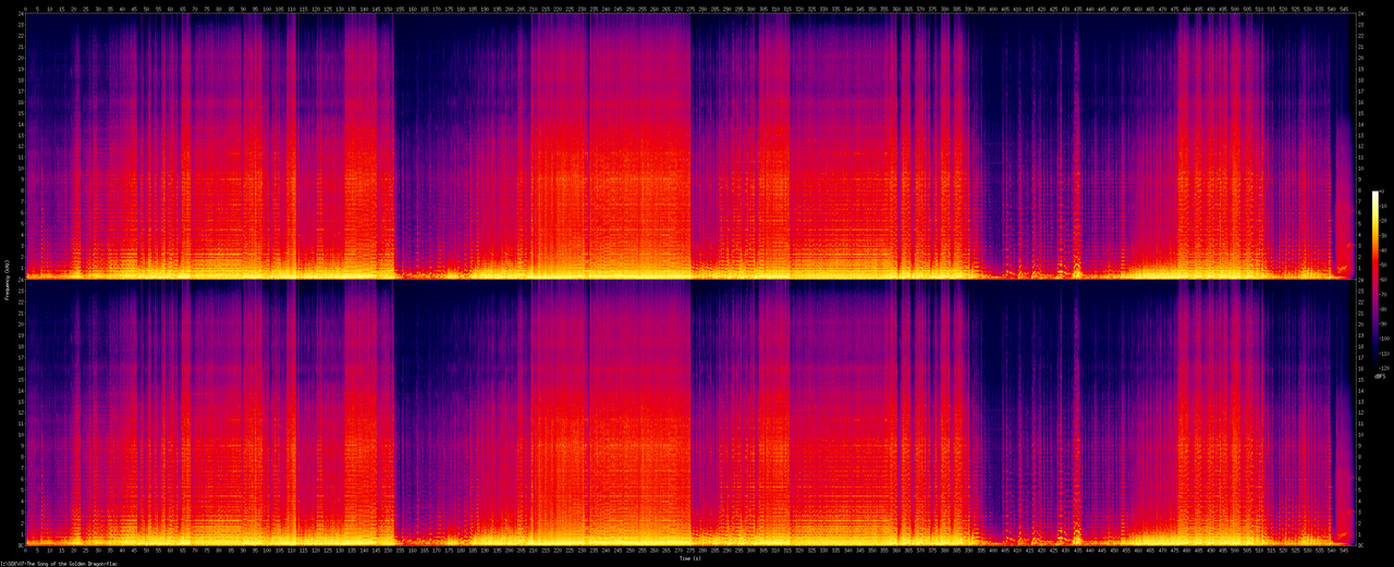 07-The Song of the Golden Dragon.flac