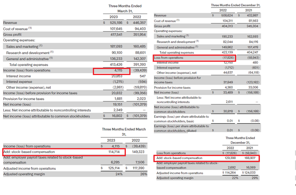Pltr Earnings were not bad! r/StockMarket