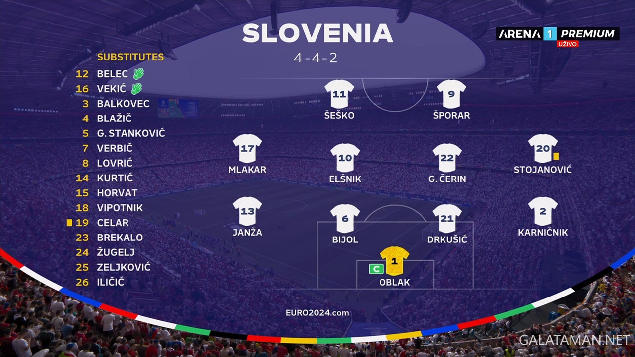 20240620-SVN-SRB-EU24_1SR.ts_snapshot_08.33.073