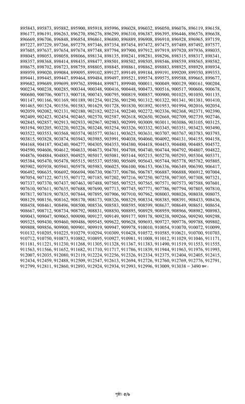 JB Officer (RC) MCQ Exam Result 2024 PDF-5